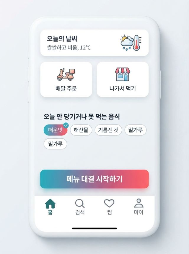 시작 조건 설정 화면